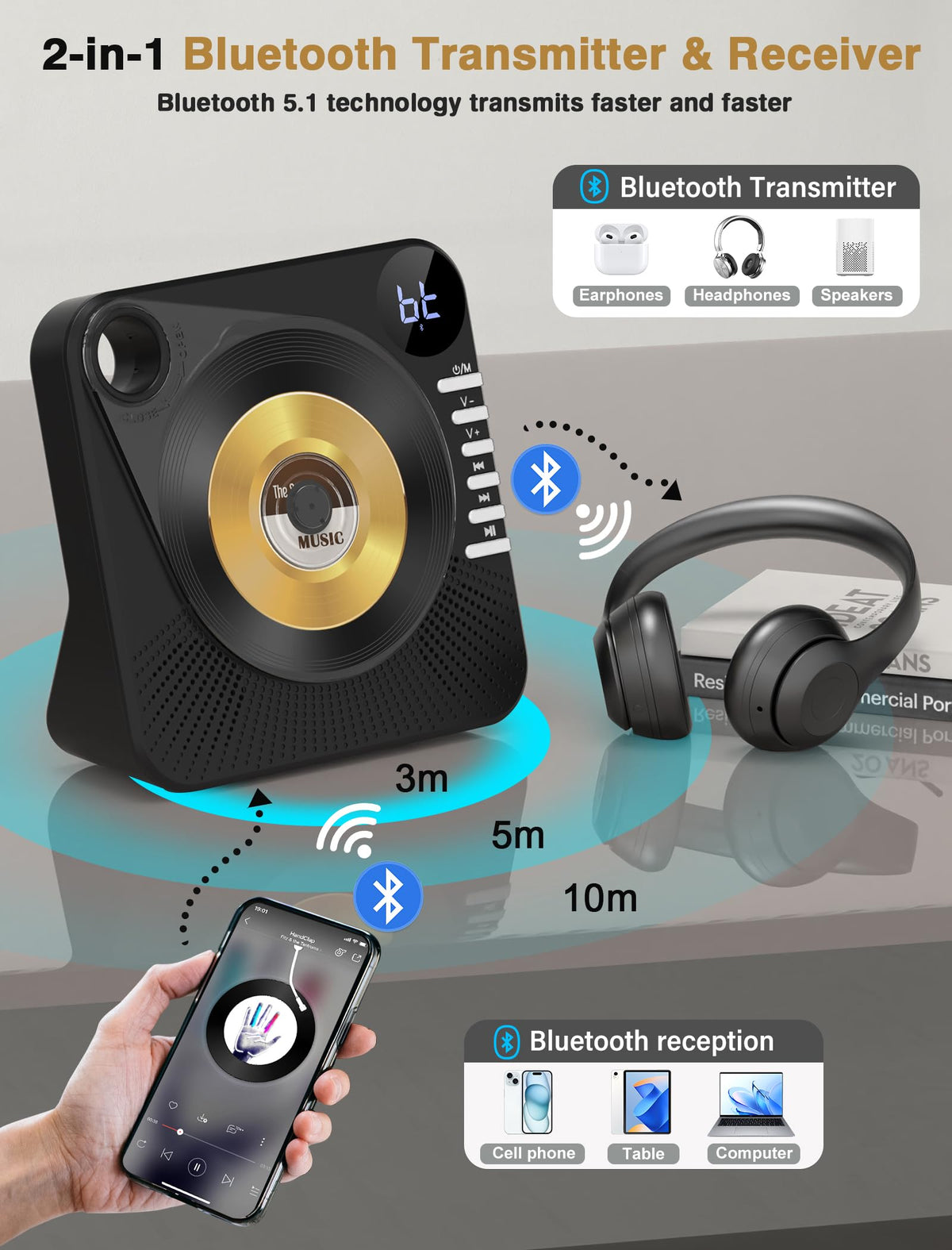 Greadio remote control in hand for convenient wireless playback control