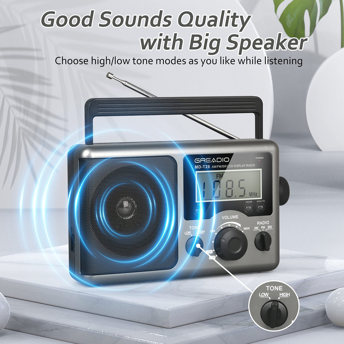 Greadio speaker and 3.5mm jack detail for private or room-filling listening