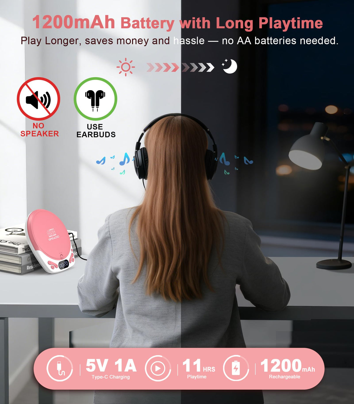 Greadio TF card slot and ports showing expandable playback options