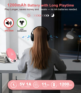 Greadio TF card slot and ports showing expandable playback options