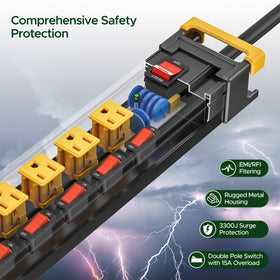 Green Box 45° flat plug and 6ft cord showing space-saving plug placement benefit