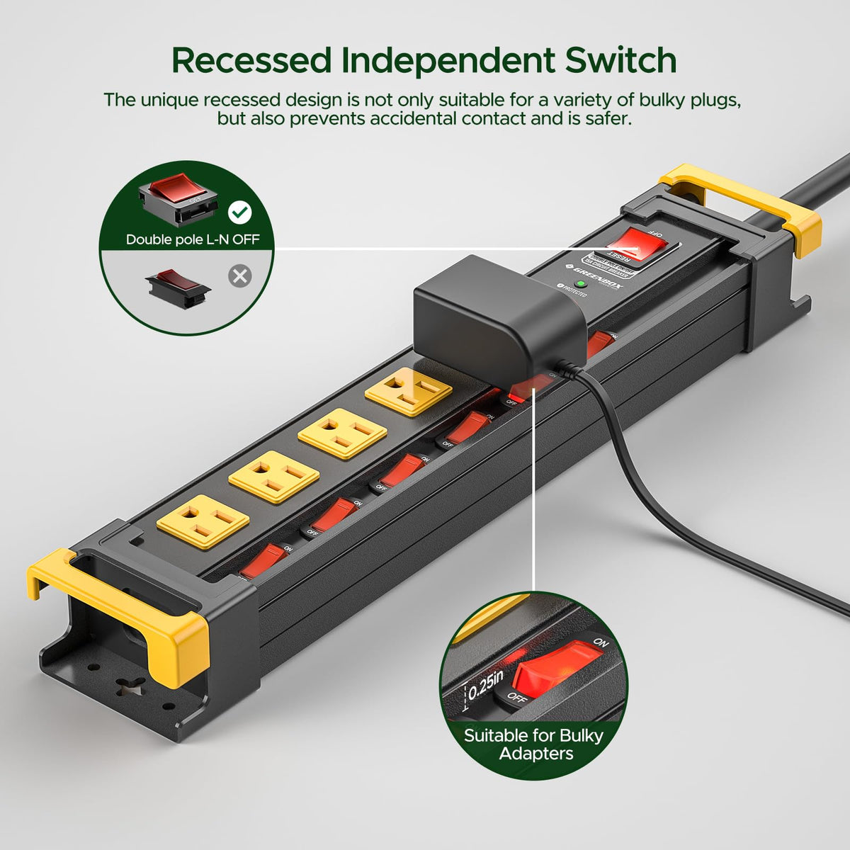 Green Box Innovations close-up of recessed individual switches preventing accidental toggles