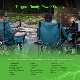 GREEN FUEL 1000W inverter built-in protection guards against overload and short circuits.
