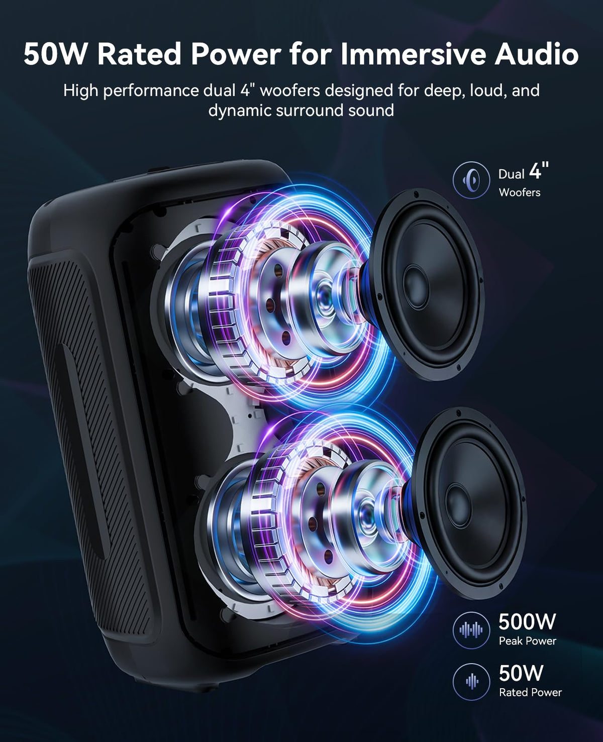 Green Keeper GKD40 Bluetooth speaker close up highlighting powerful sound