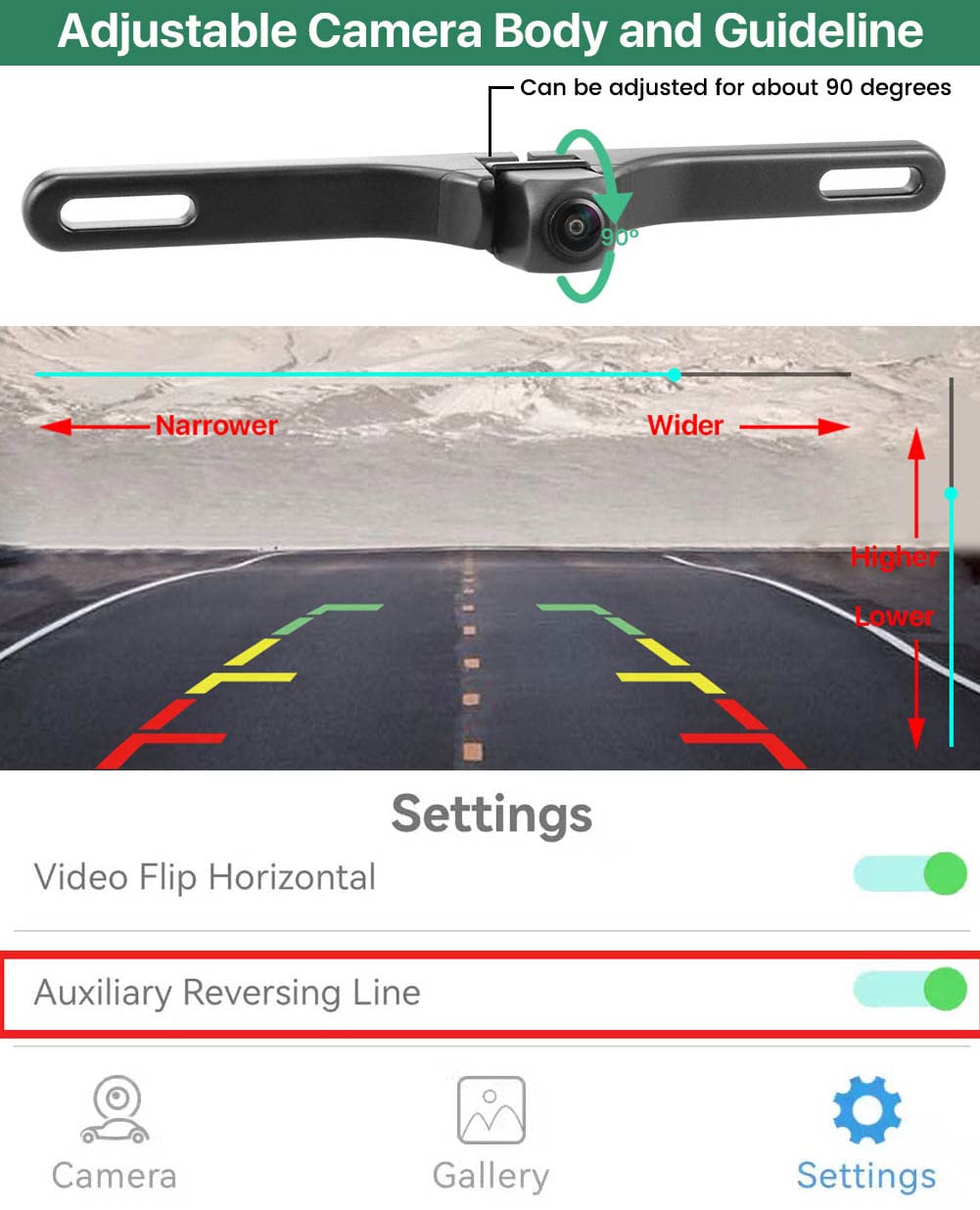 GreenYi butterfly bracket and wiring detail for secure installation