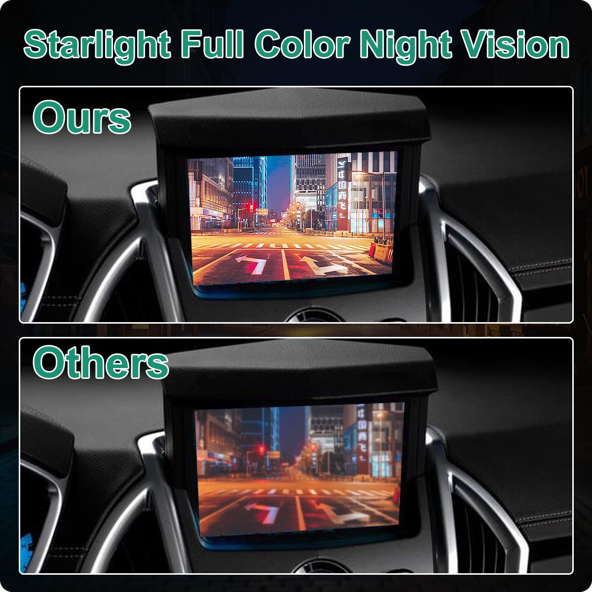 GreenYi OE fitment 15926122 backup camera delivers precise alignment.