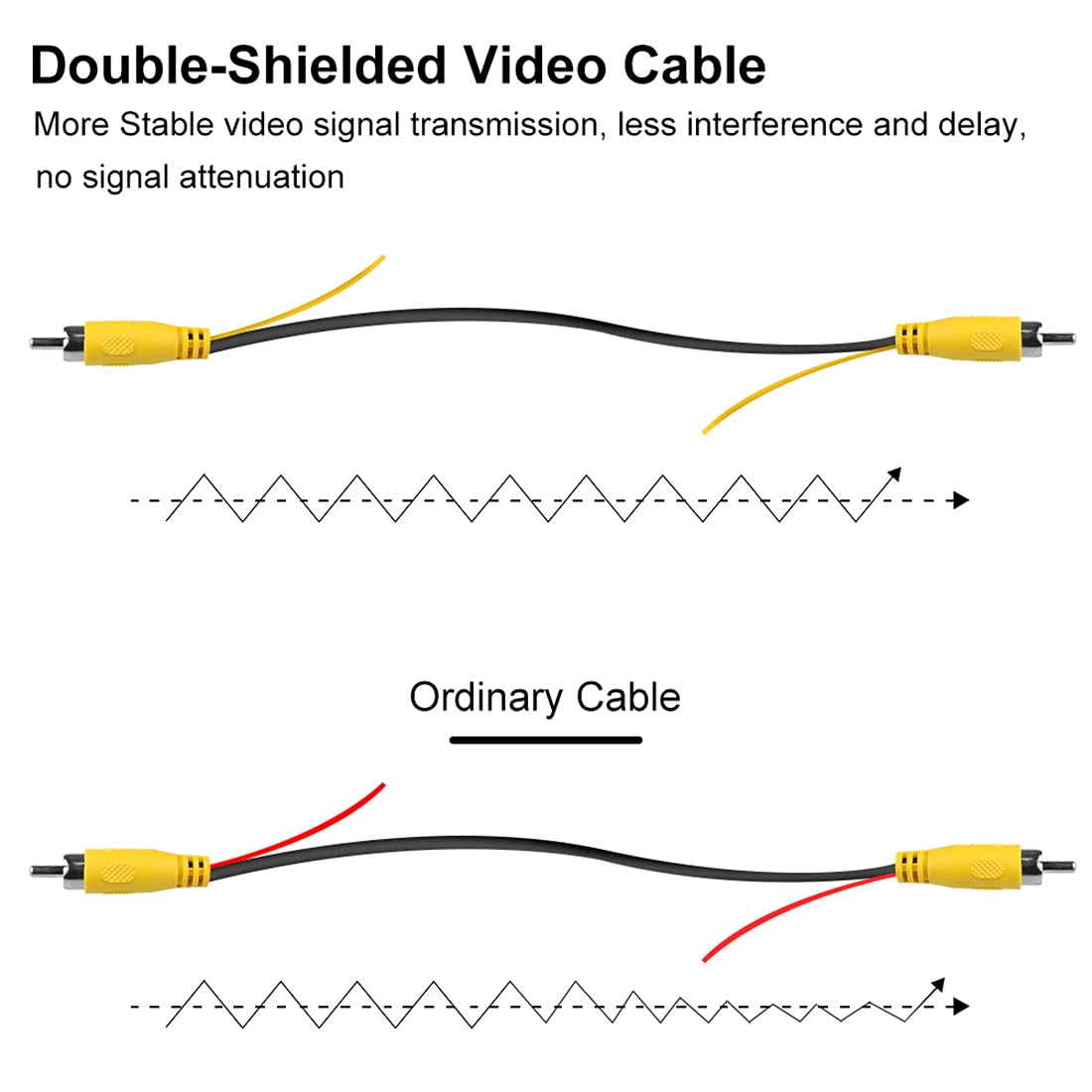 GreenYi guideline switch loop detail showing how to enable or disable parking lines