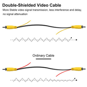 GreenYi guideline switch loop detail showing how to enable or disable parking lines