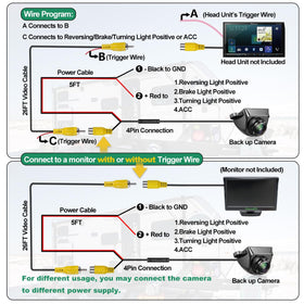 GreenYi double-shielded video cable minimizes interference and preserves image quality.
