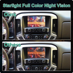 GreenYi easy-install backup camera with quick replacement guidance.