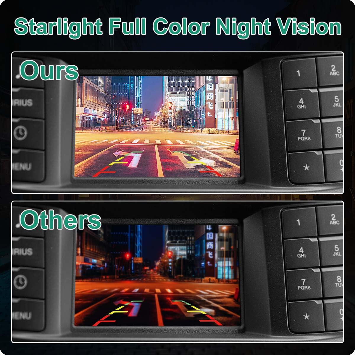 GreenYi Ford Explorer rear camera installation demonstrating direct fit