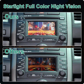 GreenYi Kia Soul night vision display for day and night clarity