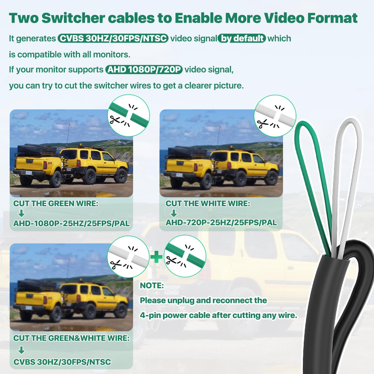 GreenYi RCA-compatible rear view camera works with standard monitors for easy setup.