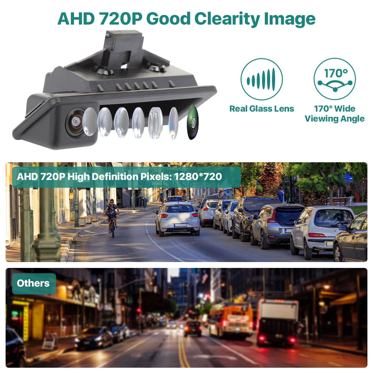 GreenYi side profile revealing mounting housing and secure installation benefit