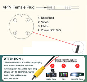 GreenYi versatile mounting options for front, rear, or side views.