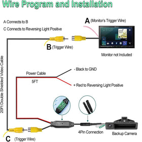 GreenYi wiring and RCA connector showing AHD/CVBS options for display compatibility