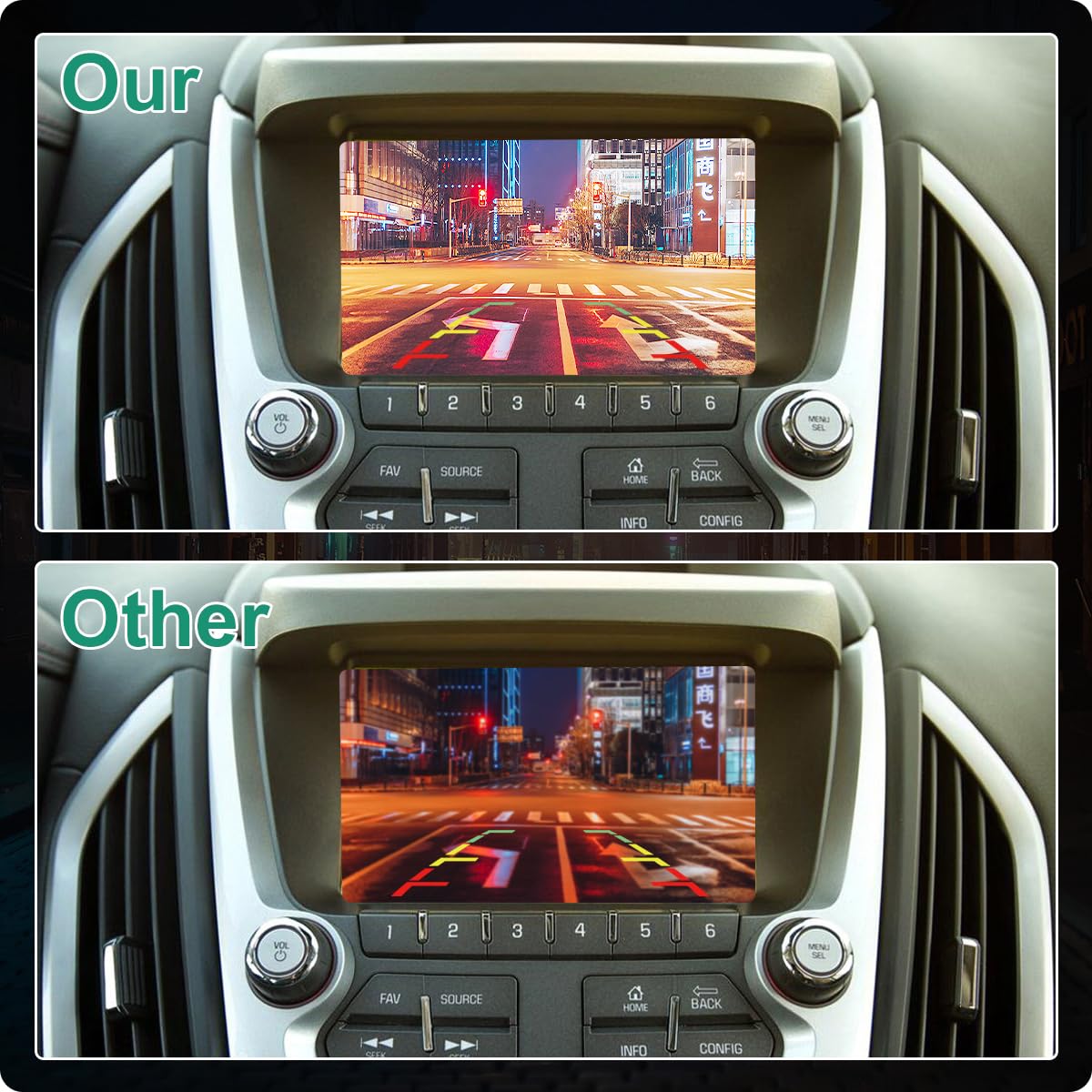 GreenYi backup camera for Chevrolet Equinox 2014-2015 enhances low-light visibility.