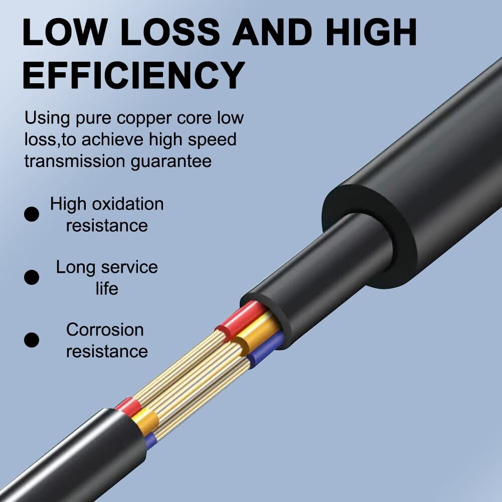 GRNPOWCN wrapped-cord shot shows tangle-free storage and durability