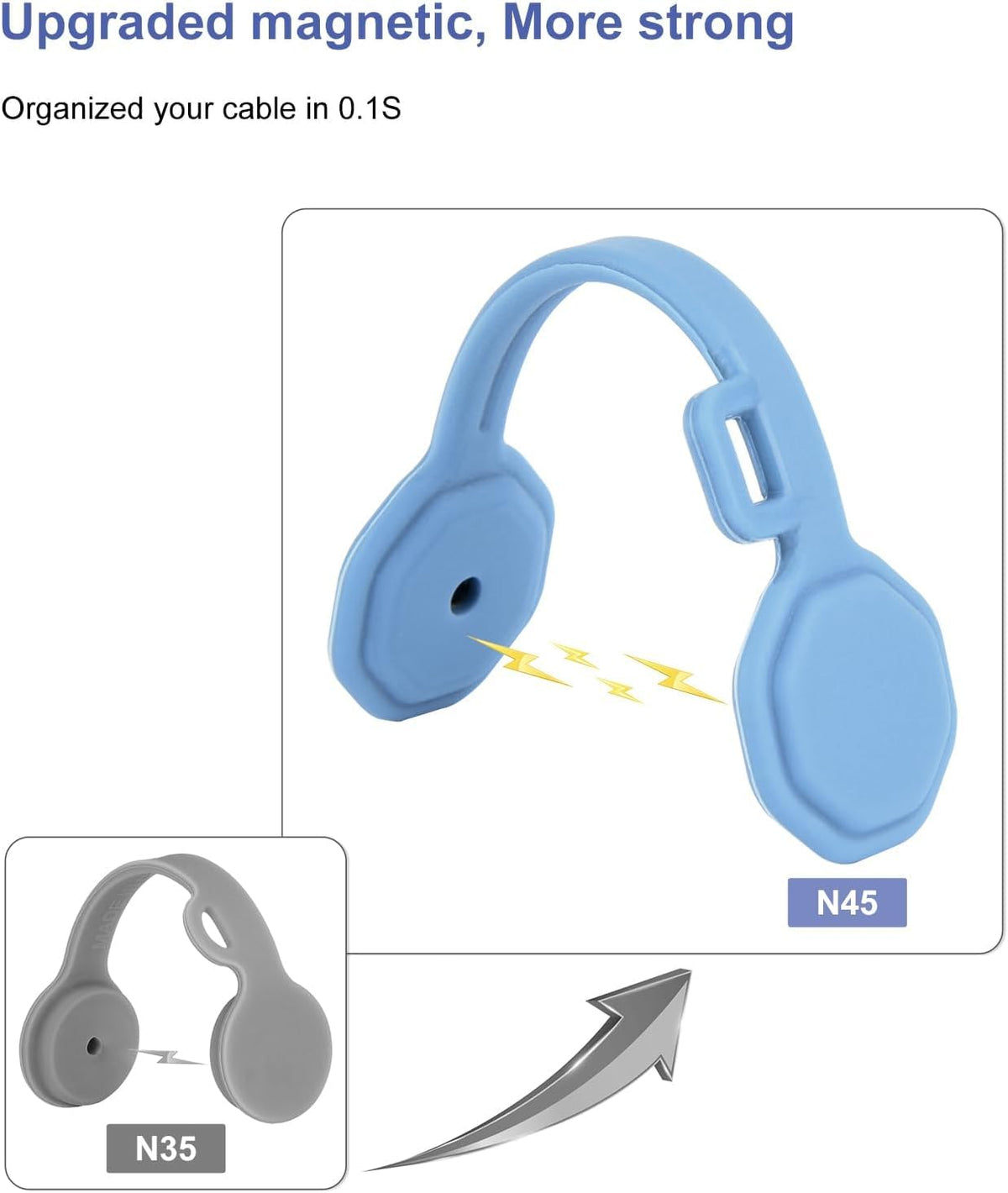 GRODOE magnetic cable clip close-up shows strong hold