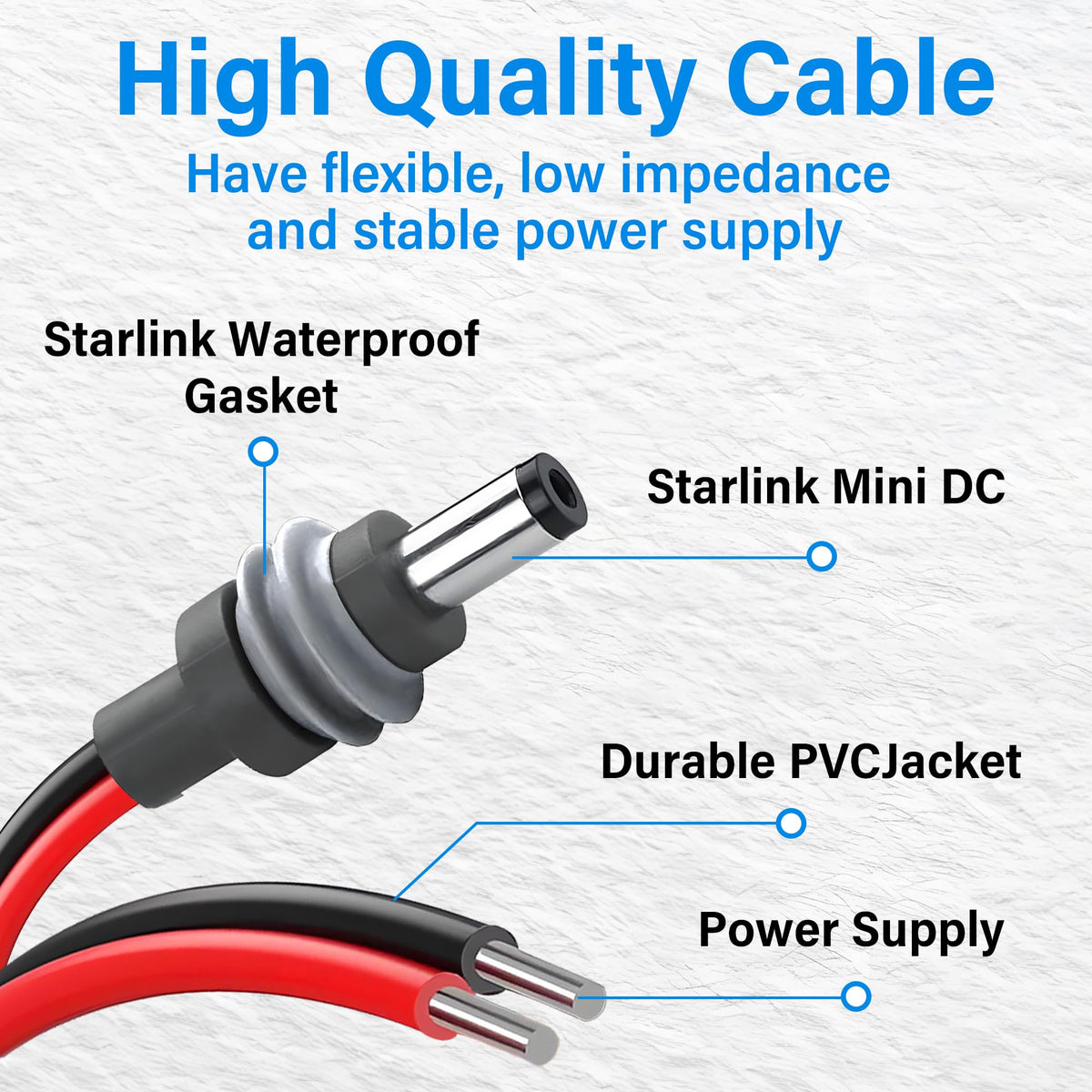 Groovely bare wire ends ready for secure solder or terminal connections benefit