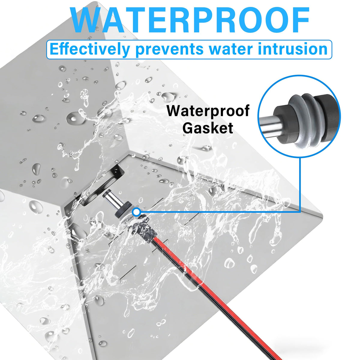 Groovely installed on RV roof demonstrating stable outdoor power routing benefit