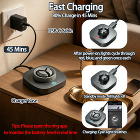GroTawel ring seated in dock top view highlighting secure charge placement