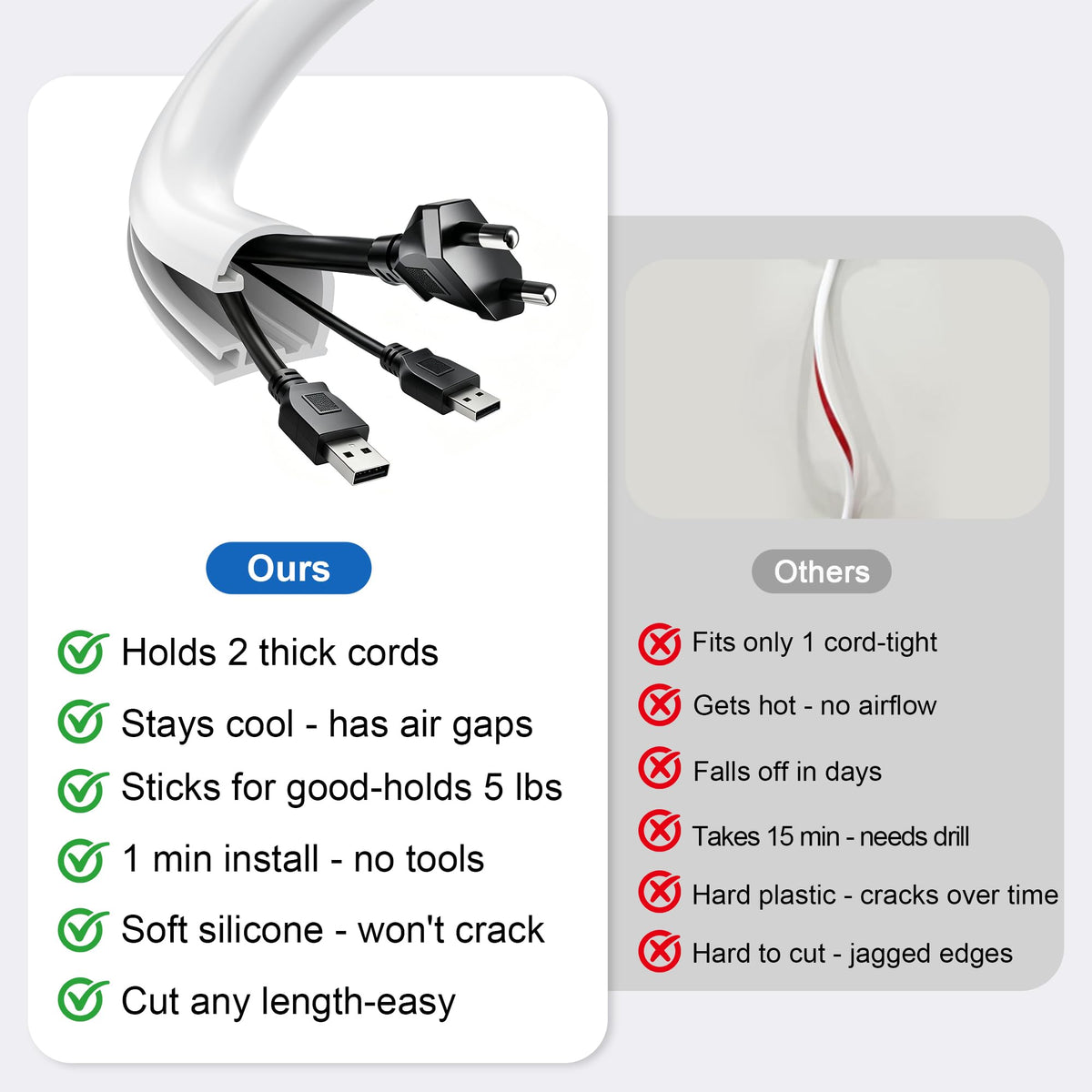 GroTheory cord hider shows hidden cable channels behind a monitor setup