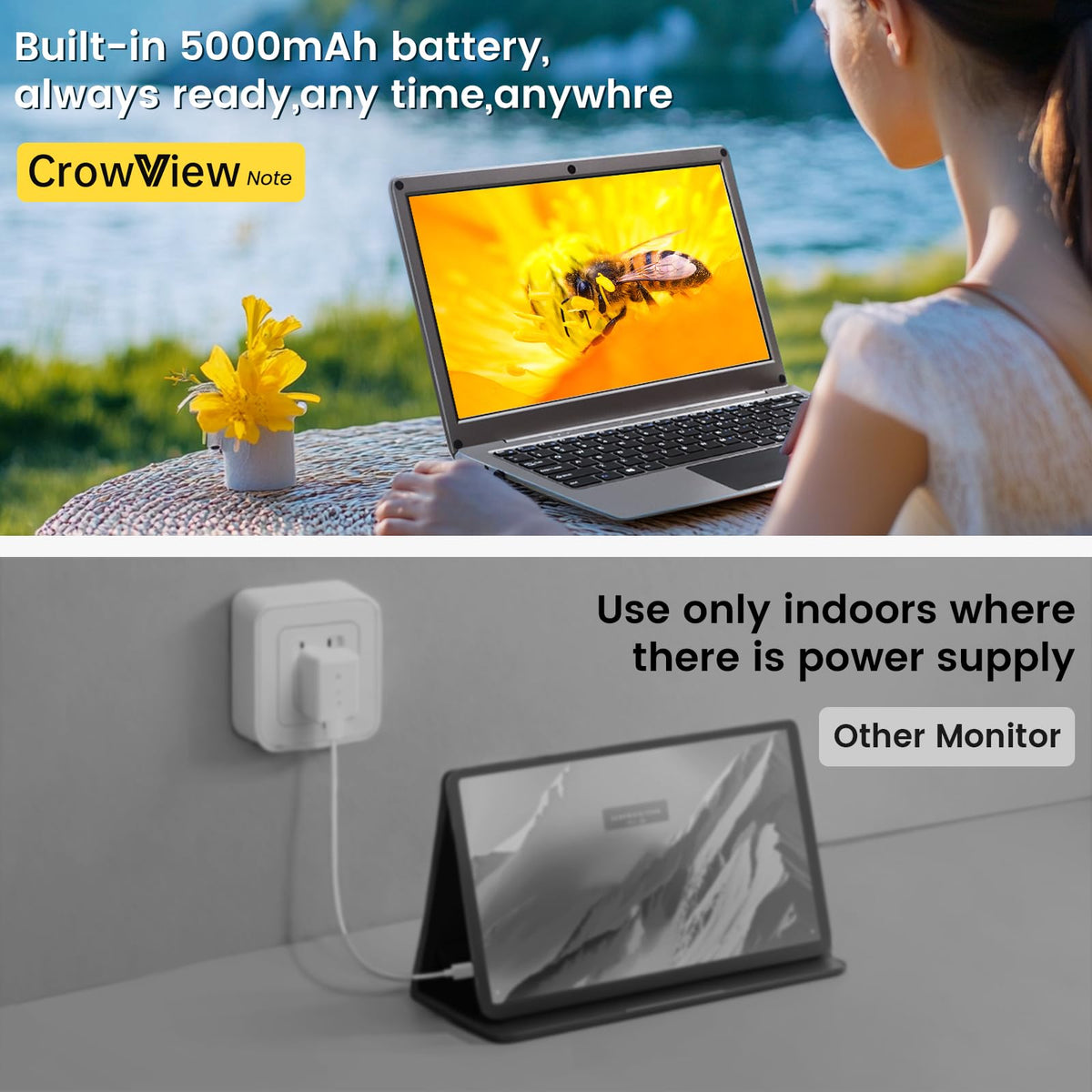 GrowCube CrowView Note includes cables and adapters for quick setup.