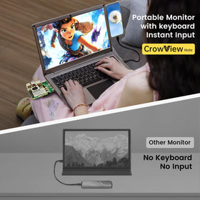 GrowCube CrowView Note quick input switching with F1 for system changes.