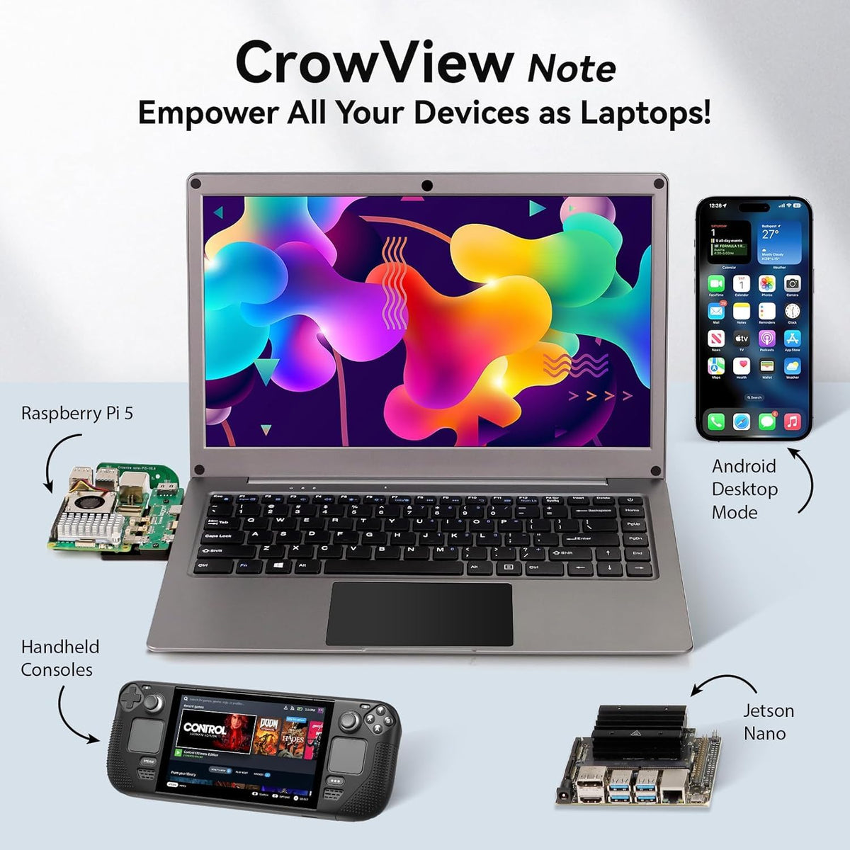 GrowCube CrowView Note full-featured Type-C enables seamless data and media transfer.
