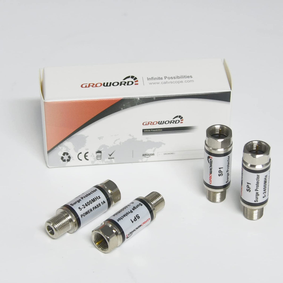 Groword specs label highlights 75 ohm impedance and 5-2400 MHz coverage