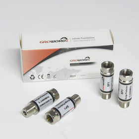 Groword specs label highlights 75 ohm impedance and 5-2400 MHz coverage