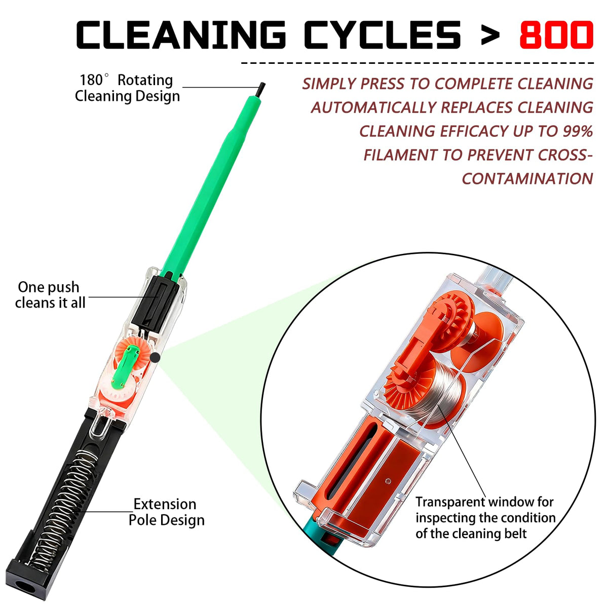 Groword fiber cleaner pen with 1.25 mm LC/MU ferrule for precise cleaning.