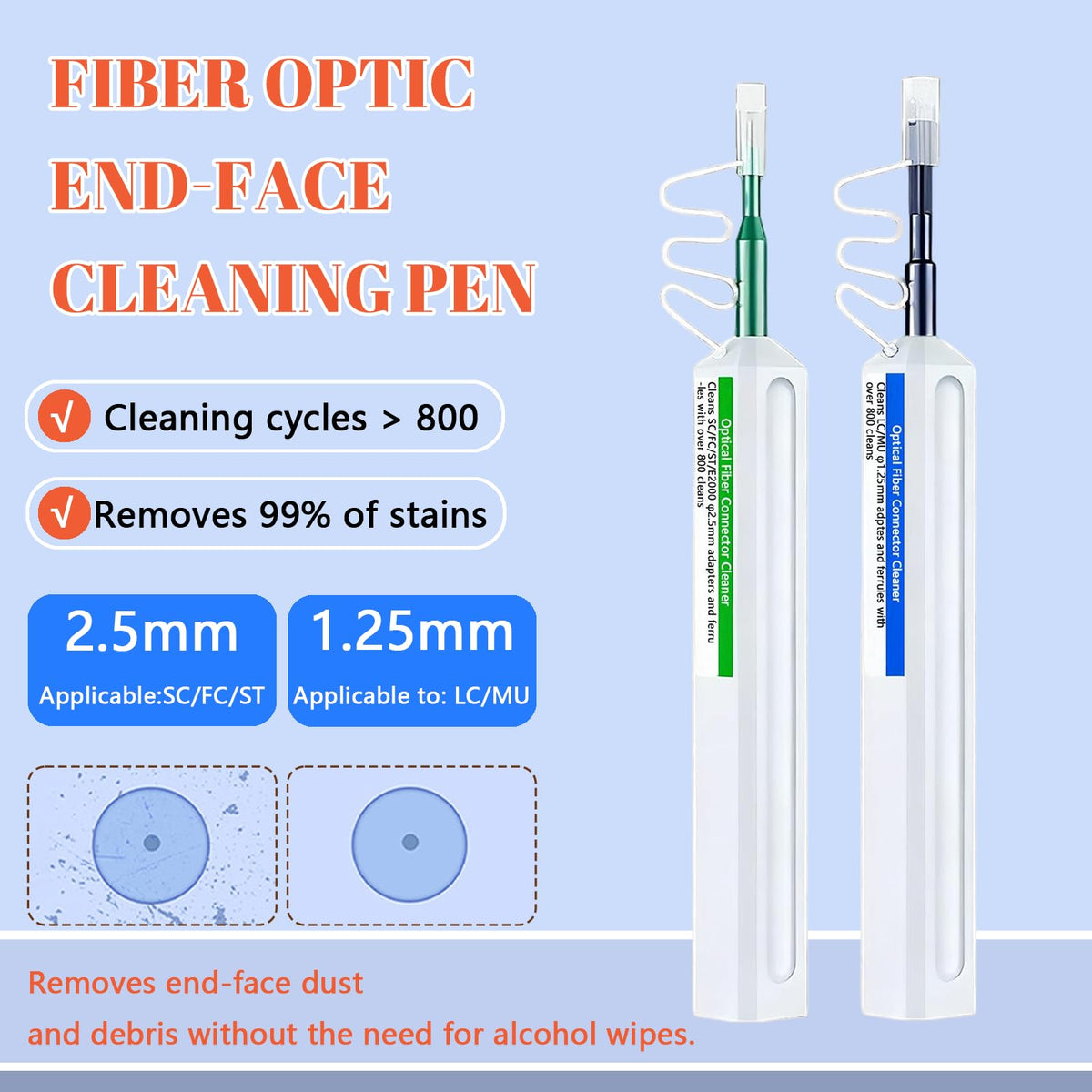 Groword cleaner pen delivers 800+ cleaning cycles for long-term use.