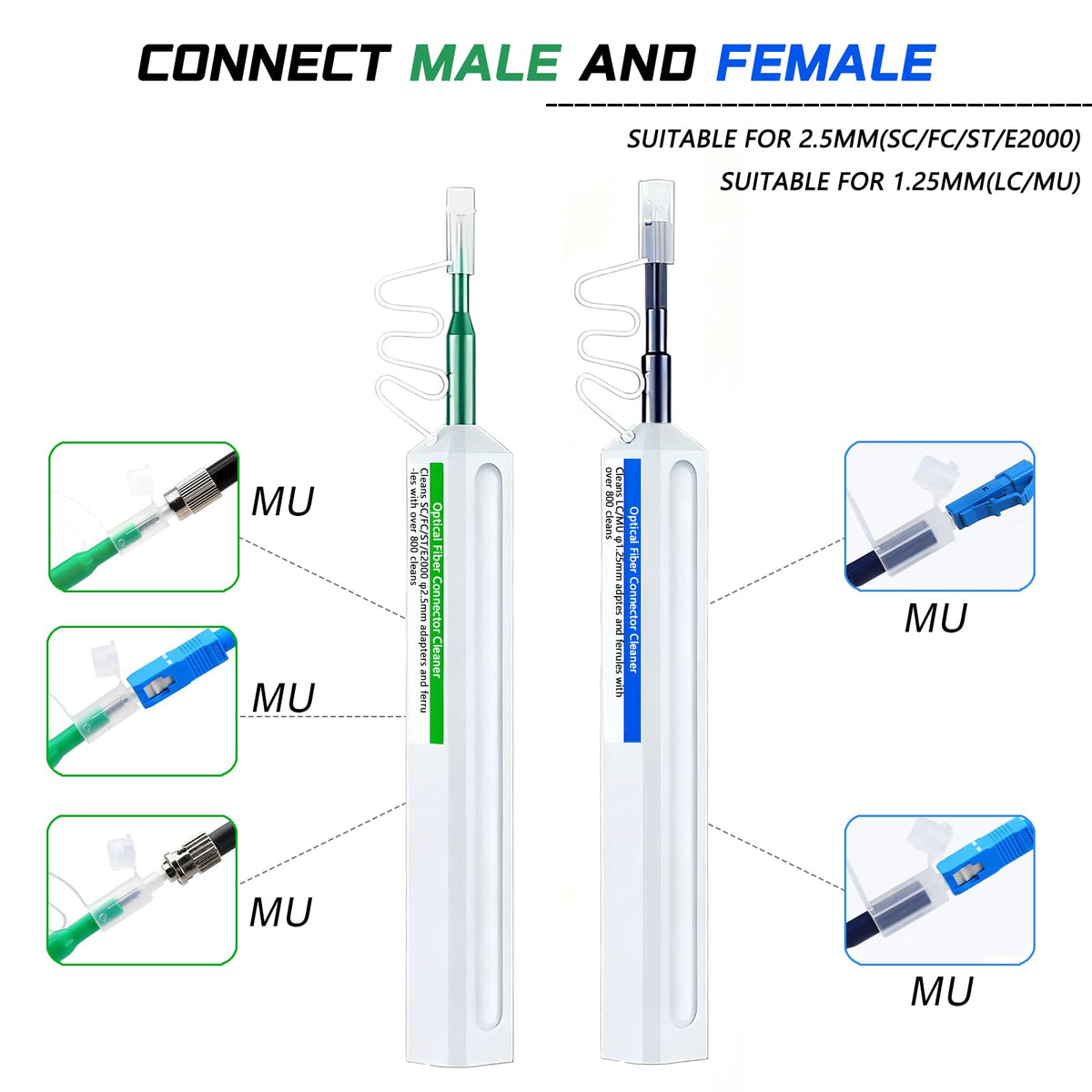 Groword cleaner pen emits a click to confirm cleaning completion.