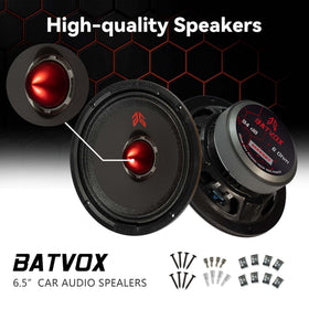 GRTSKY MX65E1 close-up of cone and surround highlighting build quality benefit