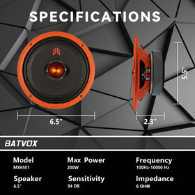 GRTSKY MX65E1 cone close-up texture showing material durability and consistent sound