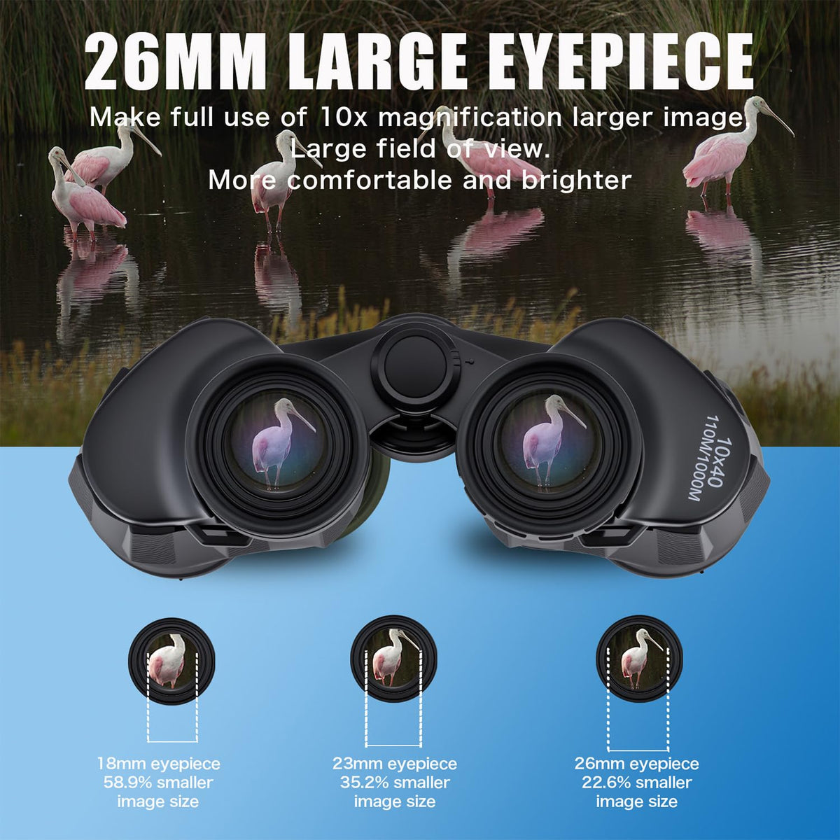GRWANG binoculars with BAK4 prism for bright, true colors