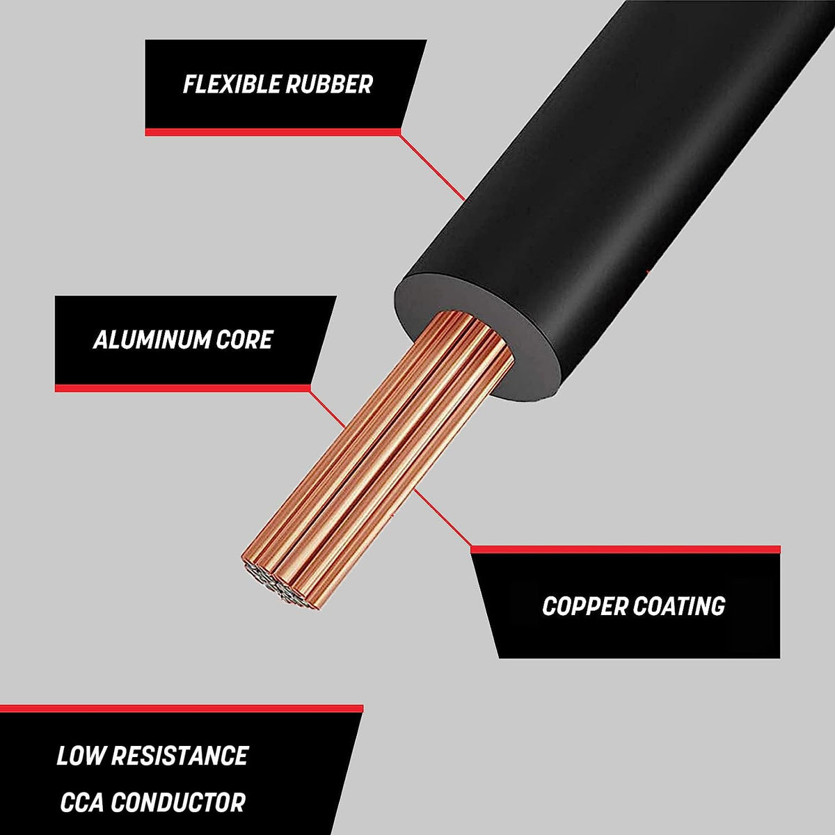 GS Power bonded red and black wire for RC toys and hobby electronics