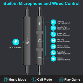 Gsangoo carrying case with earbuds and extra tips for neat protection