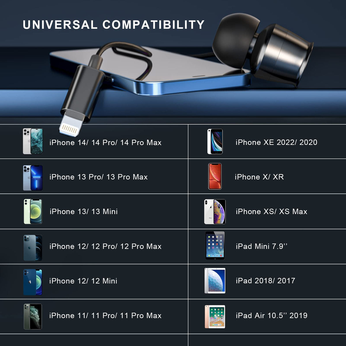 Gsangoo Lightning Earbuds compatible with iPhone 11 through 14 series.