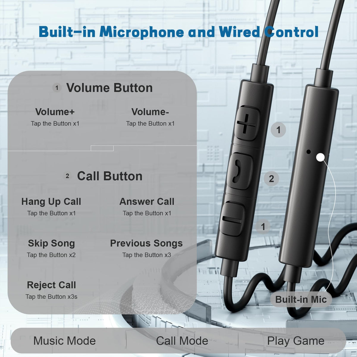 Gsangoo USB-C earphones with DAC deliver richer, more accurate sound.