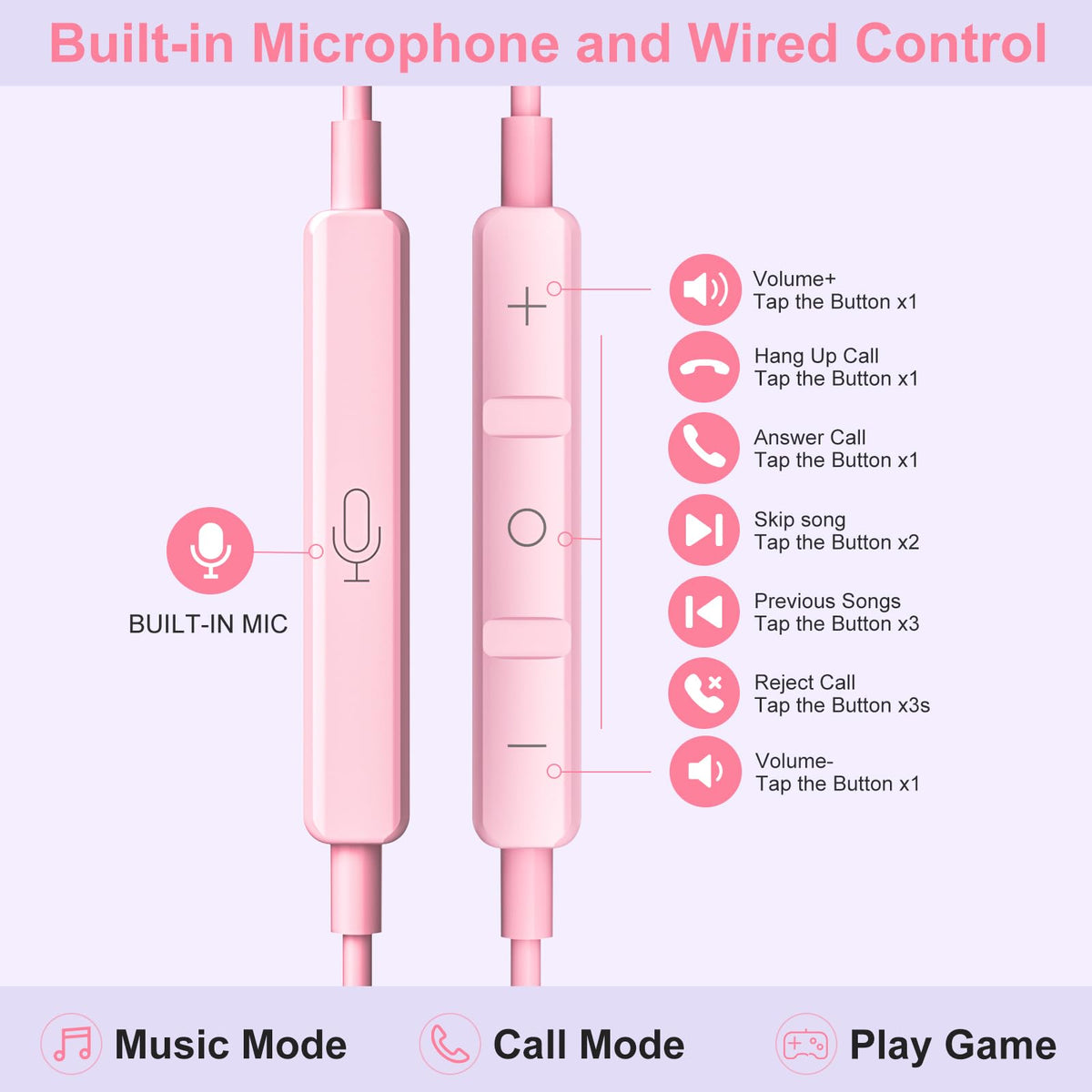 Gsangoo USB-C headphones inline controls for easy volume and playback.