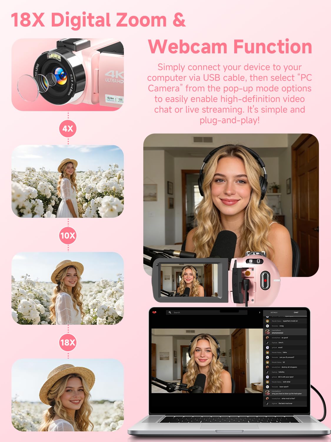 Gtonster webcam mode supports YouTube and video calls.