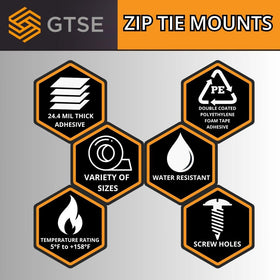GTSE nylon 66 texture close-up, durable high-temperature resistance benefit