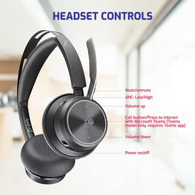 Global Teck Voyager Focus 2 with Acoustic Fence noise cancellation in action