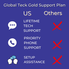 Global Teck Voyager Focus 2 paired with phone and laptop for flexibility