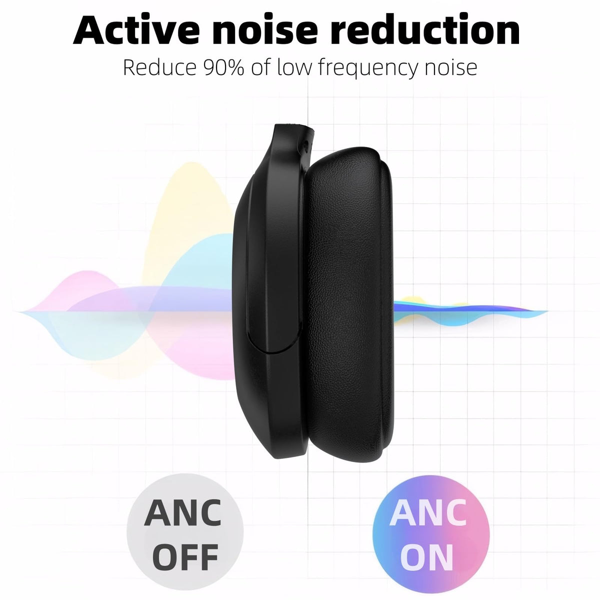 GU-DI headphones with Bluetooth 5.3 for stable wireless connection