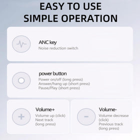 GU-DI package includes essential cables and quick-start manual