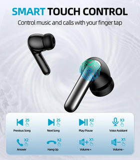 GUANDA wireless earbuds LED display case shows remaining battery